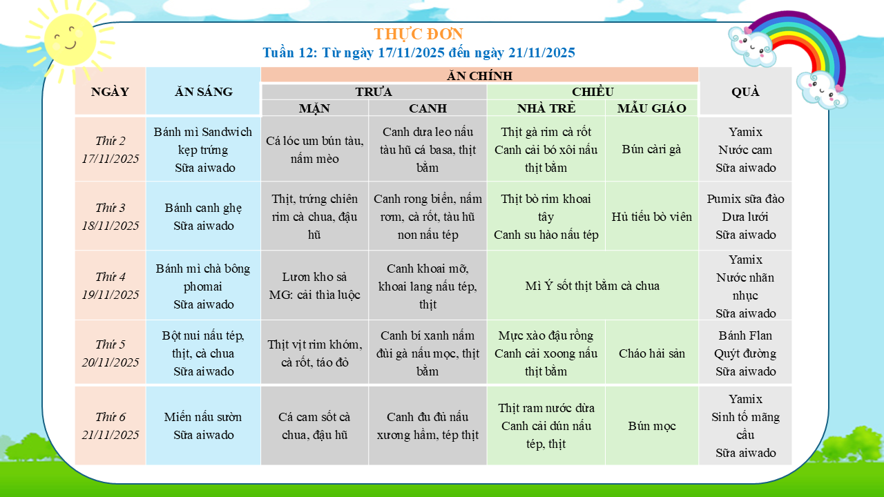 THỰC ĐƠN TUẦN 12 (Từ ngày 17/11/2025 - 21/11/2025) 